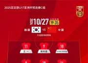 开运体育入口-韩国女足险胜巴拿马，获得十六强资格的简单介绍