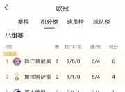 开运体育登录-马德里竞技客场负于曼城，积分榜下滑的简单介绍