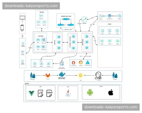 分布式远程制作模式从试点转向常规 重构传统转播团队的工作流程
