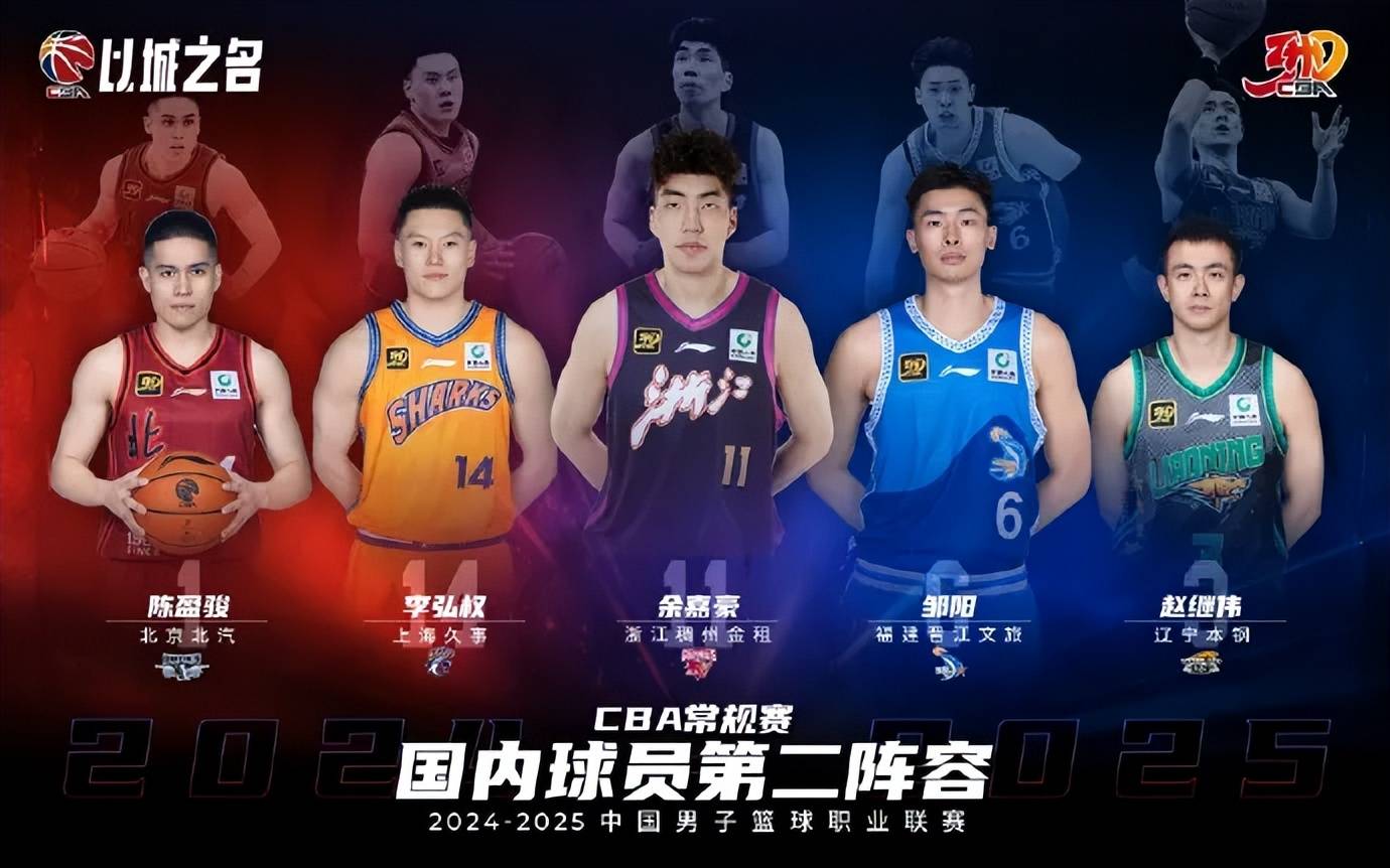 包含青海男篮不敌广州，遗憾告别赛季的词条