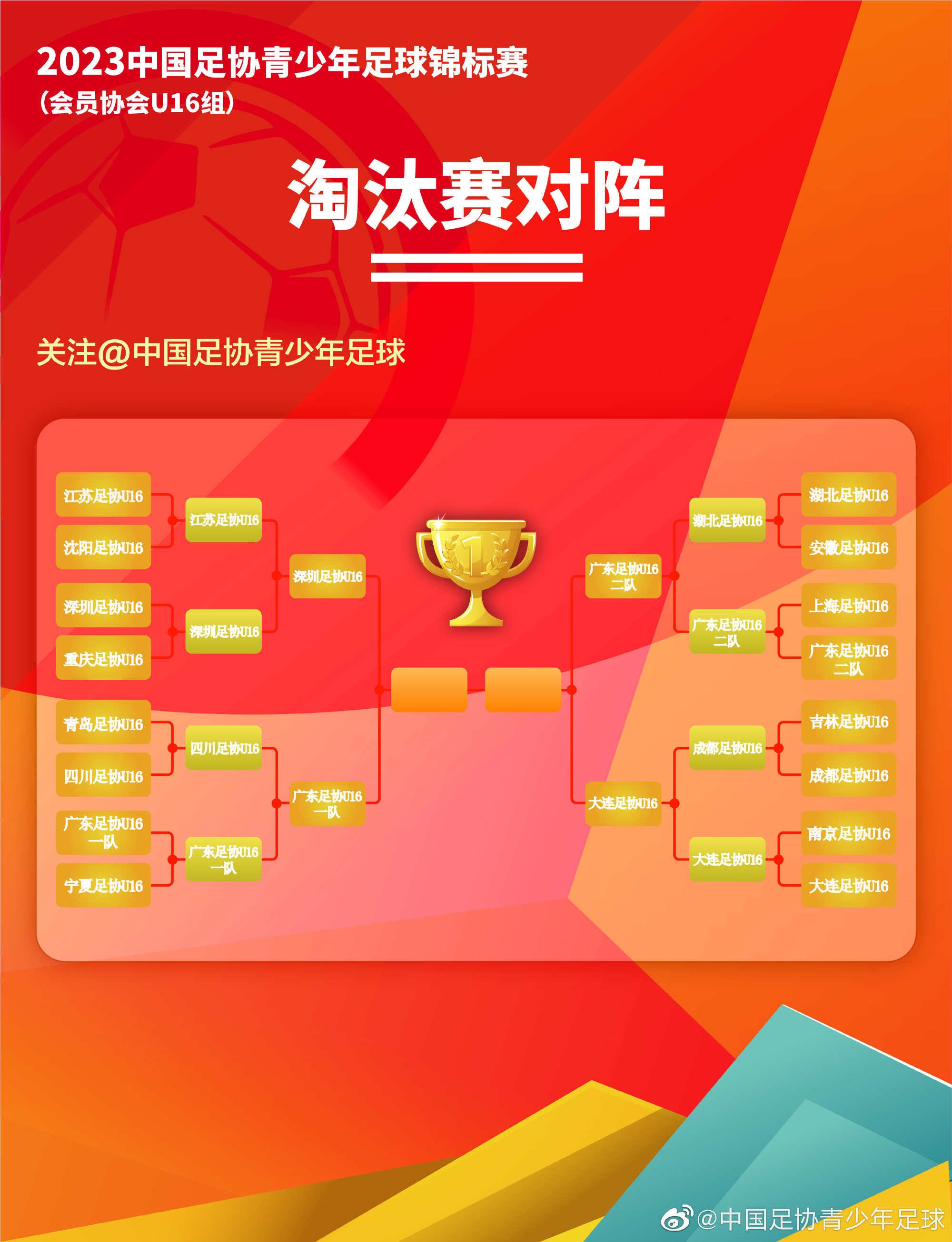 关于预测：哪支球队将夺得亚洲足球锦标赛胜利？的信息
