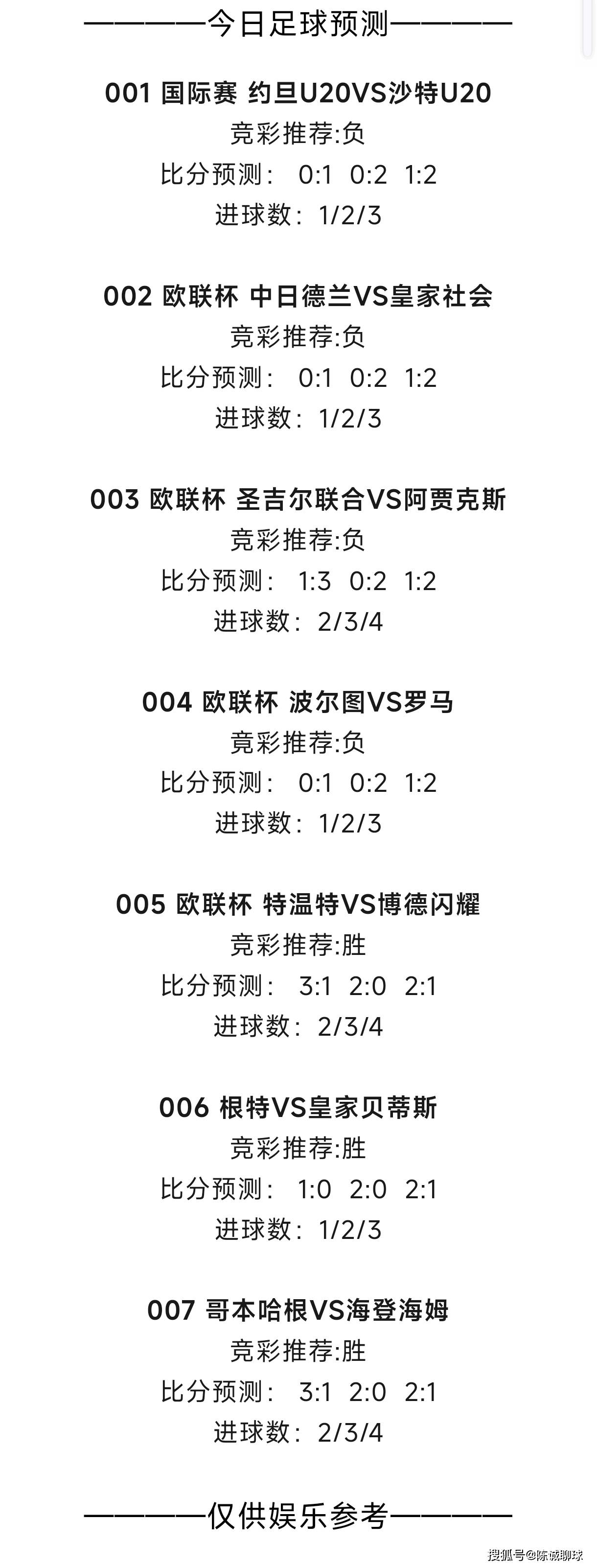 包含冠军之路：足球赛事中的胜负关键的词条