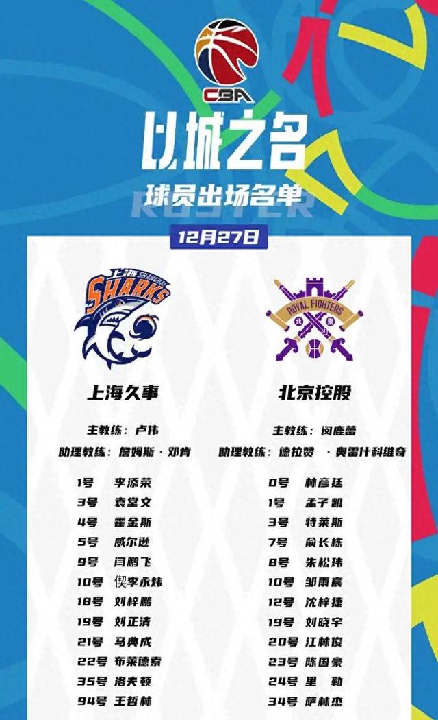 上海篮球队新晋队员表现出色，为球队带来胜利的简单介绍