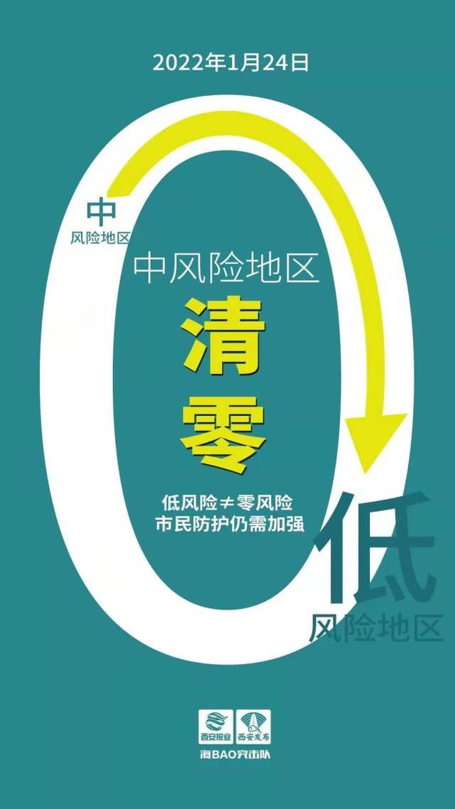马拉加遭遇连败，降级风险加大