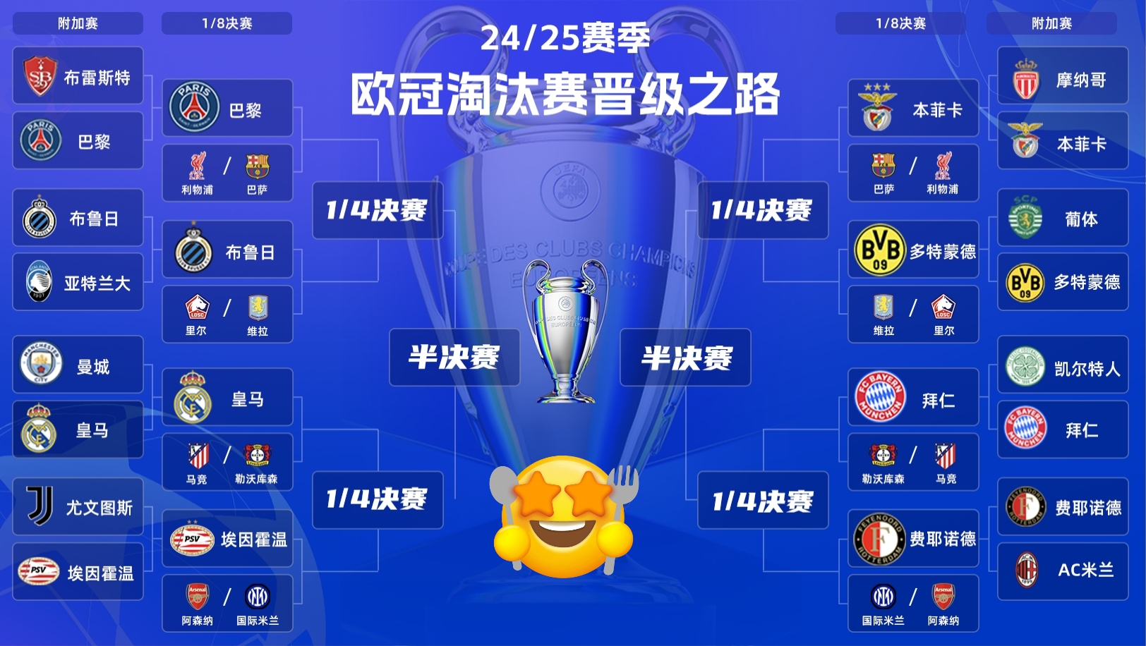 开云体育-势不可挡！巴黎在欧冠+世俱杯近5场淘汰赛全部取(2021欧冠巴黎被谁淘汰)