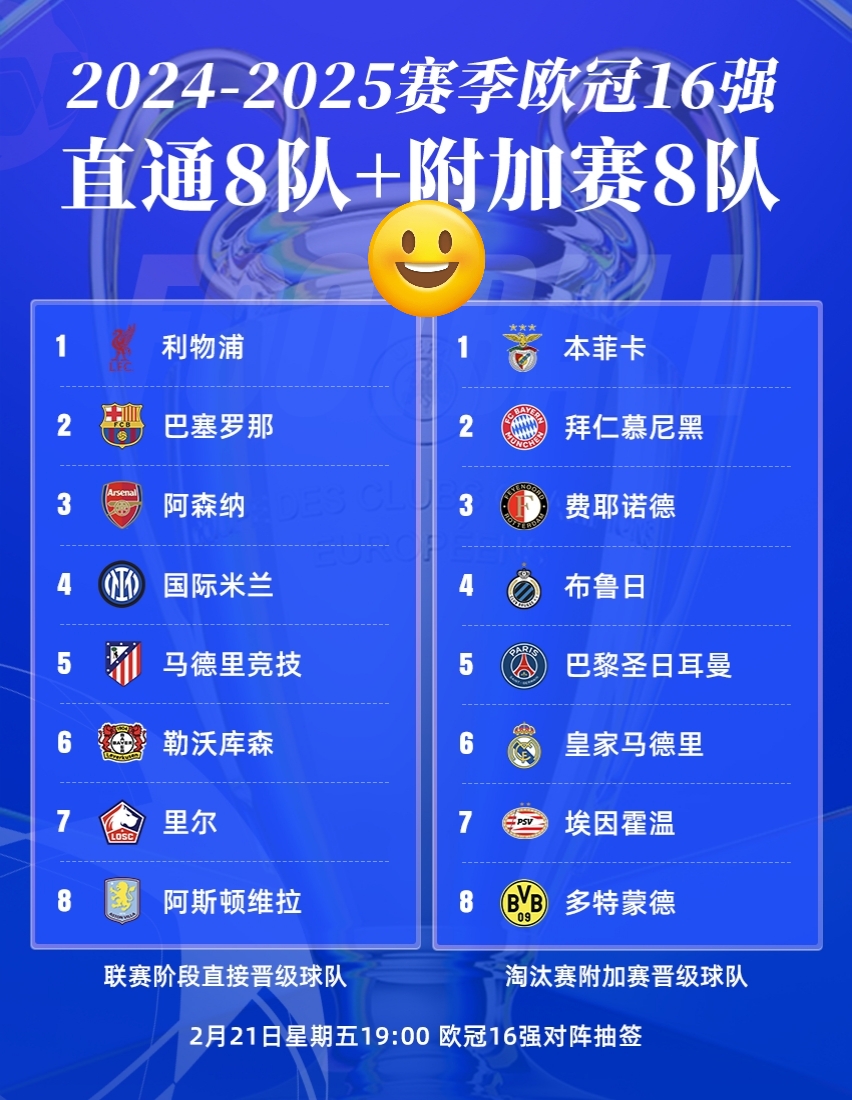 势不可挡！巴黎在欧冠+世俱杯近5场淘汰赛全部取(2021欧冠巴黎被谁淘汰)