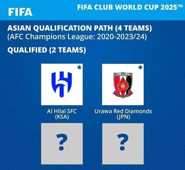 开云体育-关于2029世俱杯已定4席FIFA改准入规则放欧洲老贵族入围？的信息