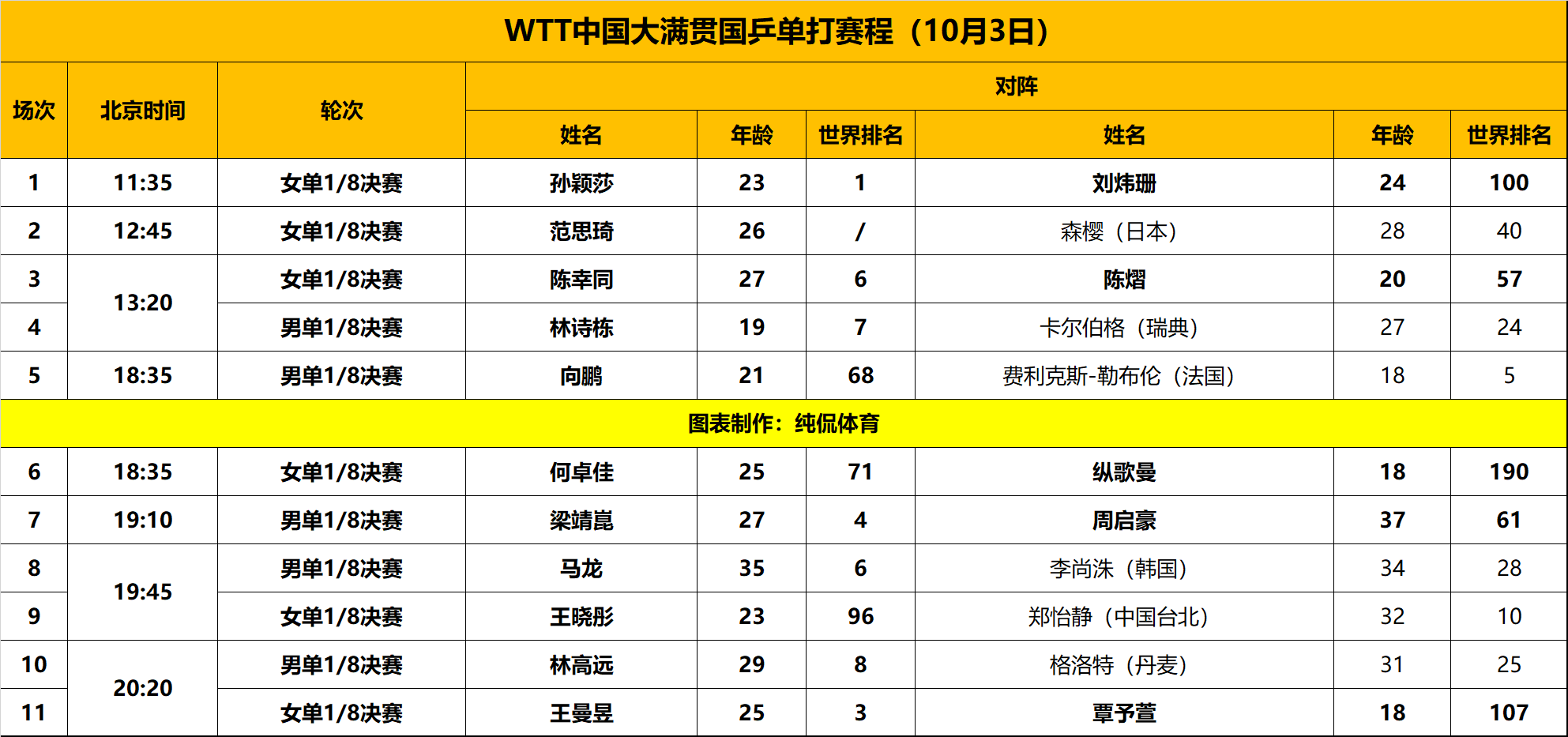 关于2029世俱杯已定4席FIFA改准入规则放欧洲老贵族入围？的信息