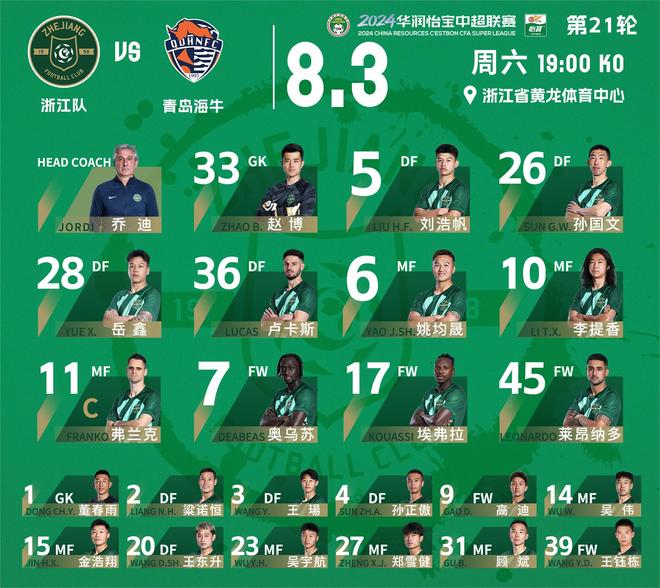孙正傲有望加盟青岛海牛，两位U22国脚已无限(青岛孙正雯)