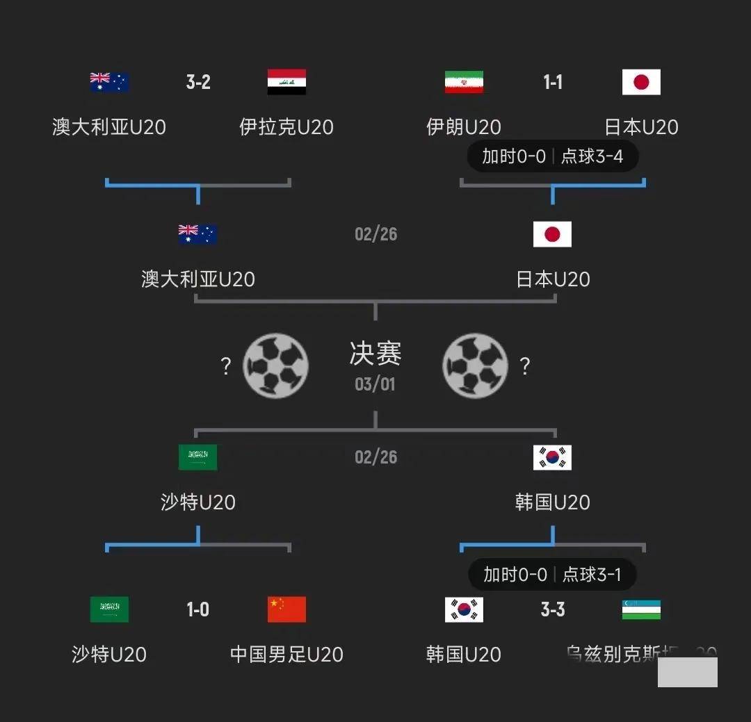 开云体育-0-4！比国足还差，亚洲冠军10轮0胜，仅积5分沦为垫底，一蹶不振(中国足协杯完整赛程)