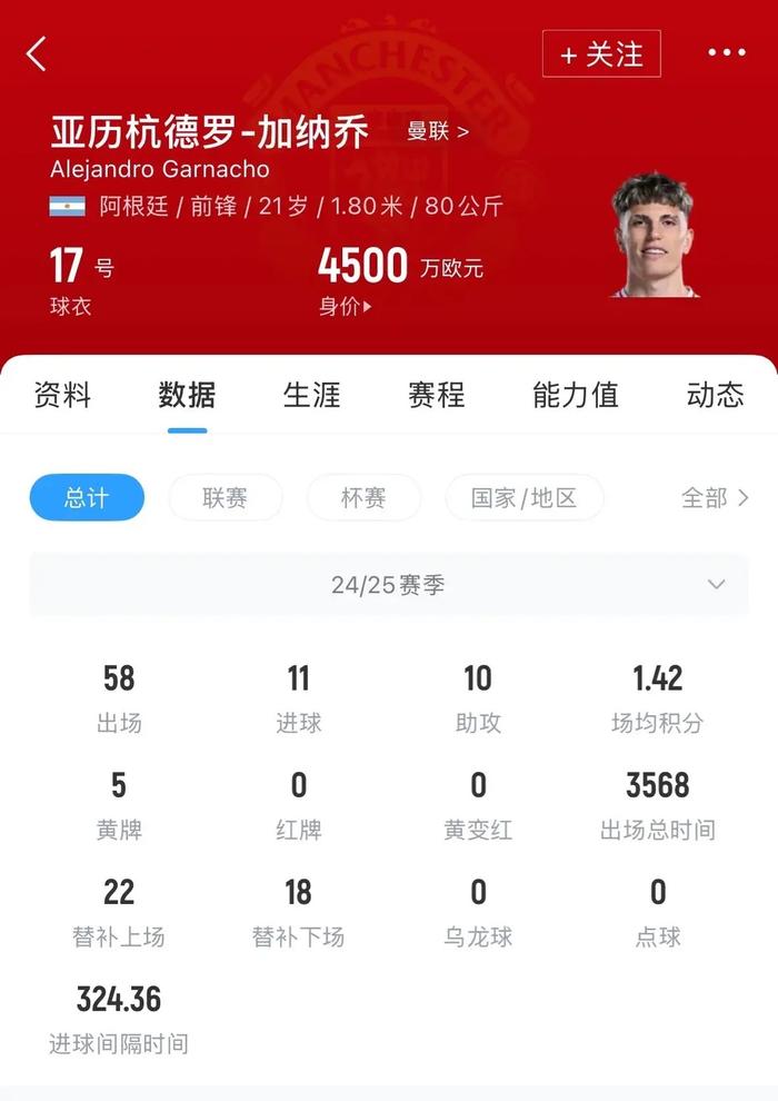 切尔西豪赌转会市场：加纳乔与西蒙斯加盟悬念揭晓(切尔西加拉斯)