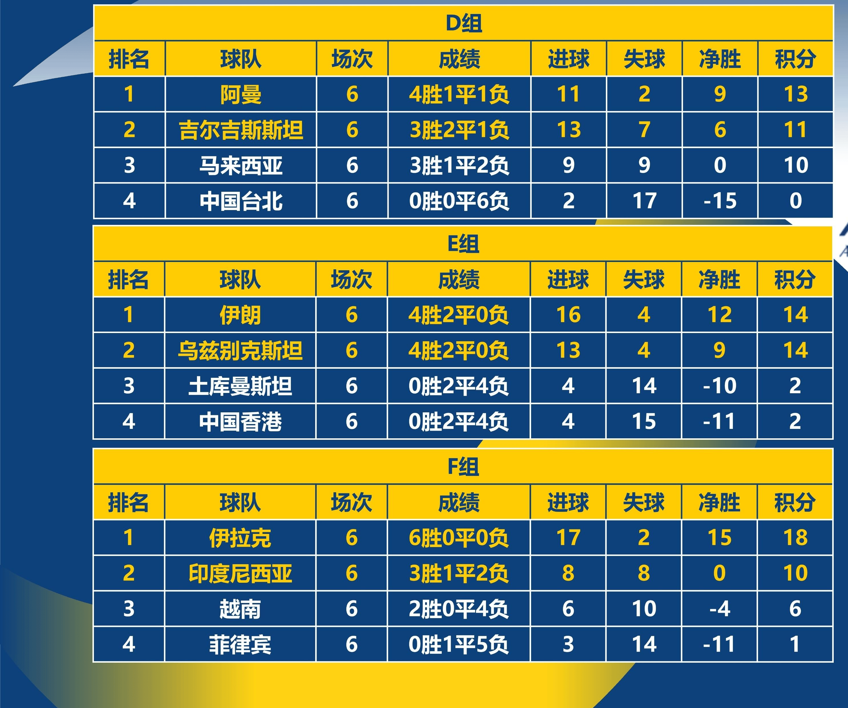 世俱杯末轮形势:2组或陷连环套谨防对攻做局(世俱杯是啥)