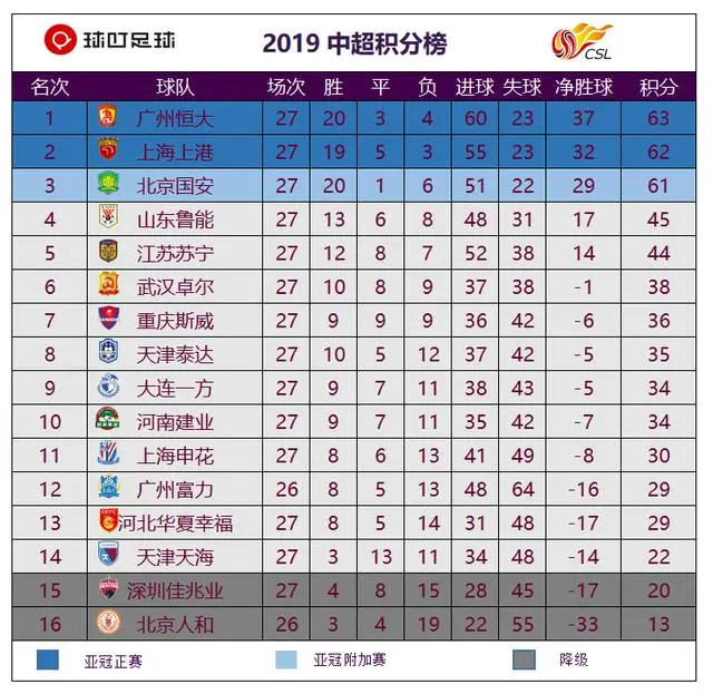 开云体育-江苏苏宁实力出击，稳坐中超积分榜前列的简单介绍
