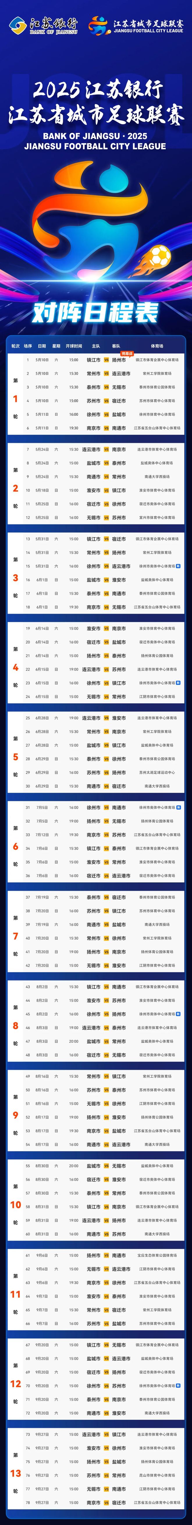 江苏苏宁实力出击，稳坐中超积分榜前列的简单介绍