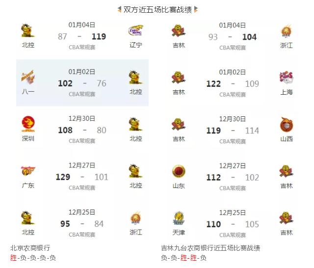 开云体育-苏格兰足球联赛球队迎来客战佳绩(苏格兰 球队)